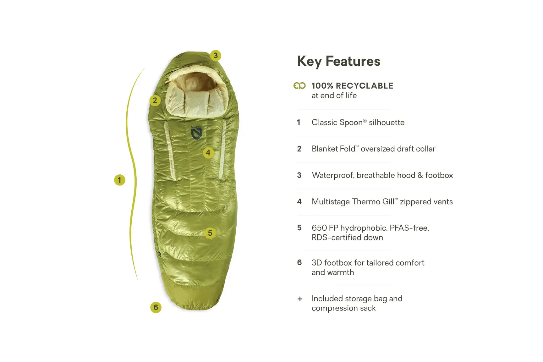 Nemo Equipment -  Disco™ Women's 15F (-9C) Down Endless Promise Sleeping Bag - Regular